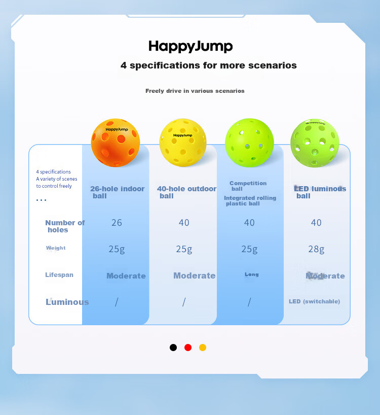 HiJump (Germany) LED Glow Pickleball Night Vision Indoor Outdoor 40-Hole Pickleball Ball 2