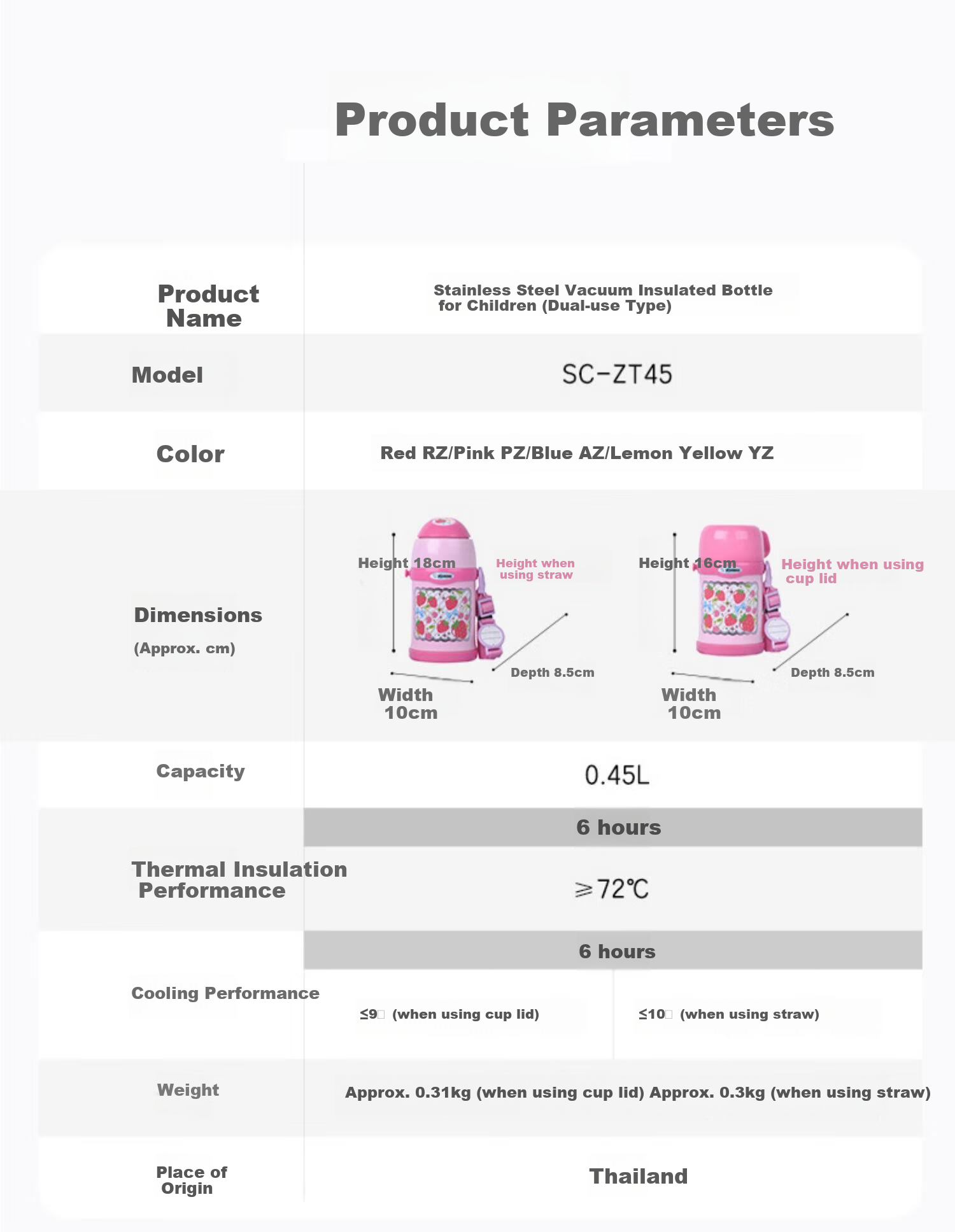 ZO JIRUSHI Children's Insulated Cup, Large Capacity, Stainless Steel, Portable, Student Water Bottle, Dual Lid, Gift, 600ml ZT60 5