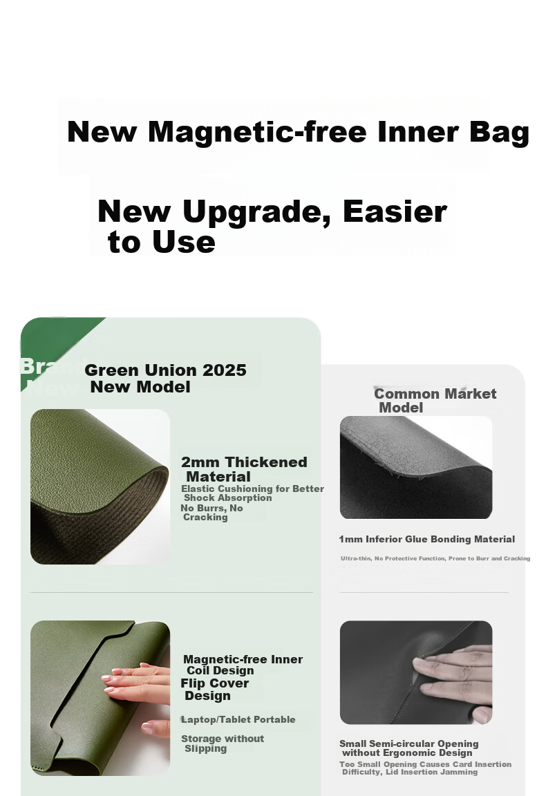 UGREEN Laptop Sleeve for 14-14.9 Inch Non-Magnetic, Compatible with Apple MacBook Pro, Huawei, Lenovo, Xiaomi Laptops, Slim Protective Case Can Be Used As A Mouse Pad 1