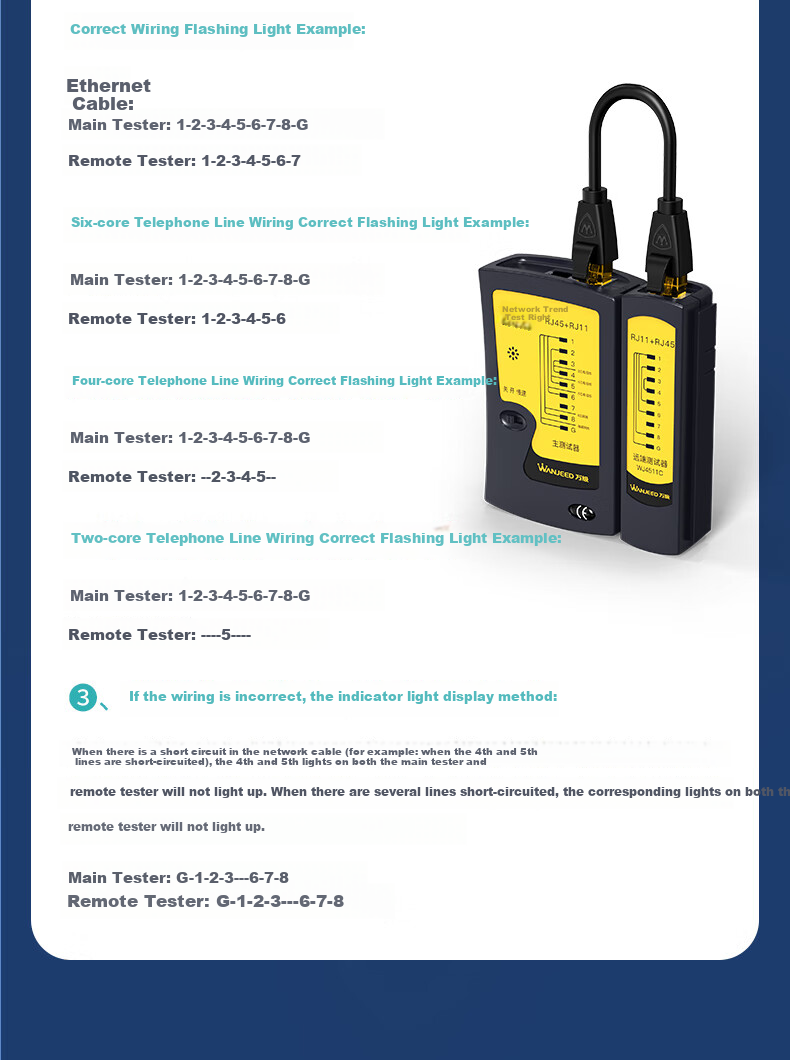 WANJEED (OFNPFTTH) Network Cable Tester, Multifunctional Network Tester, Line Tester, RJ45/RJ11 Network Cable And Telephone Line Signal Continuity Detector with Battery, WJ-1113 13