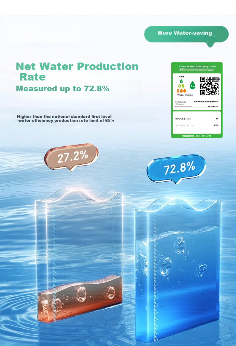 MeiLing Water Purifier, Home Direct Drinking Machine, Water Purifier, Drinking Machine, 9-Year RO Reverse Osmosis Pure Water Machine, 1000G, Under-Sink Dual Water Output Purifier ML-2R1000 15