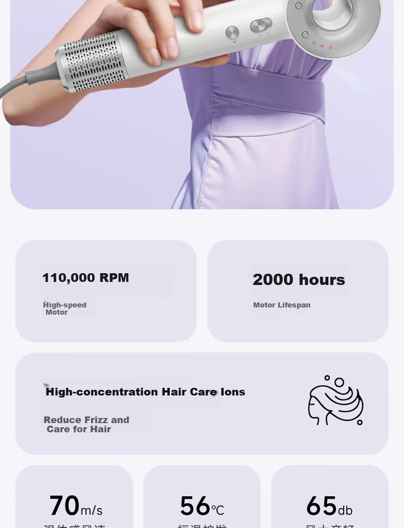 AUX Hair Dryer for Home Use, High-Speed Negative Ion Hair Protection, Quick-Drying, Powerful Airflow, Hair Dryer for Men And Women, High-Power Non-Damaging Hair, Hollow Bladeless Electric Hair Dryer, Girlfriend Gift 4