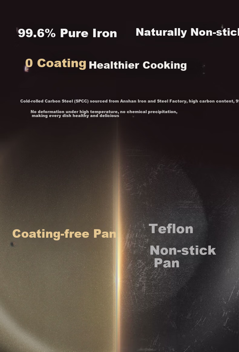 Suncha Non-Stick Frying Pan, Uncoated Steak And Egg Pan, Low-Smoke Cooking Pan, Compatible with Induction And Gas Stoves, 26cm 2