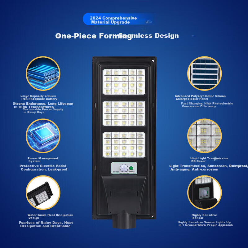CHNT Solar Integrated LED Street Light with Smart Sensor, Waterproof Outdoor Floodlight for Home And Commercial Use, 80W X