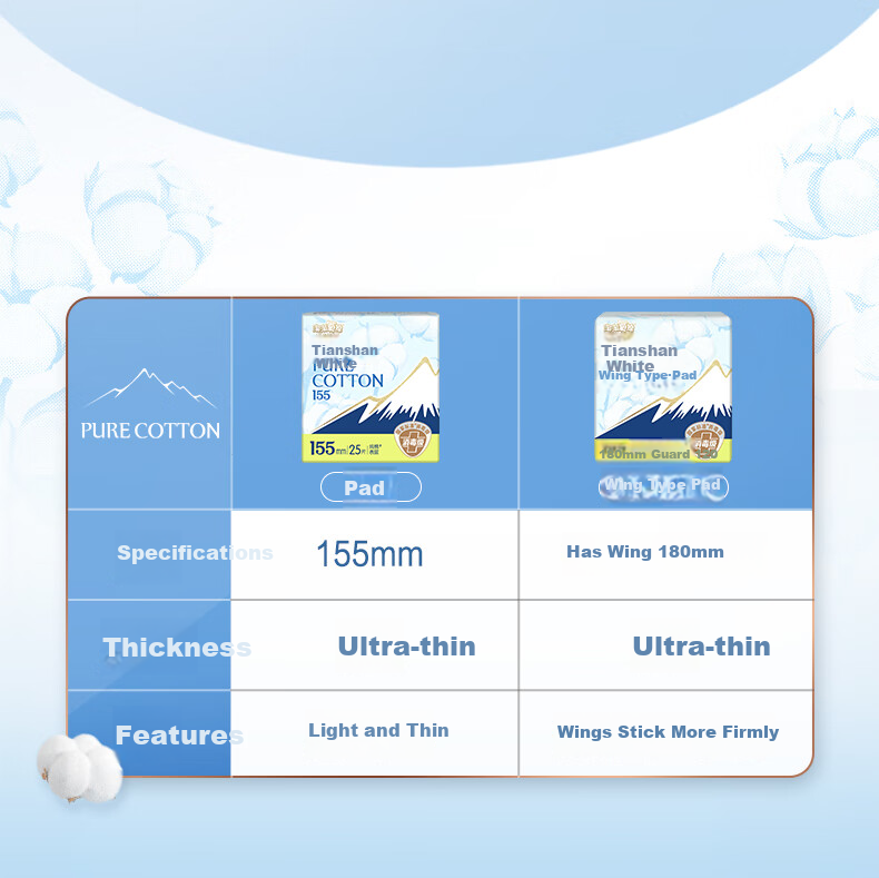 Taotaoyangmian, Tianshan White Pure Cotton Disinfection Grade Sanitary Napkins And Pads, 155mm, 40 Pieces, Sold by JD 8