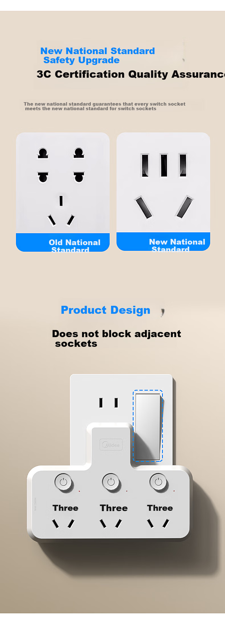 Midea Power Adapter/Three-Prong/One-To Socket/Power Converter/Power Strip, Master Switch 3 Outlets 5 Holes EP2ZKC35 3