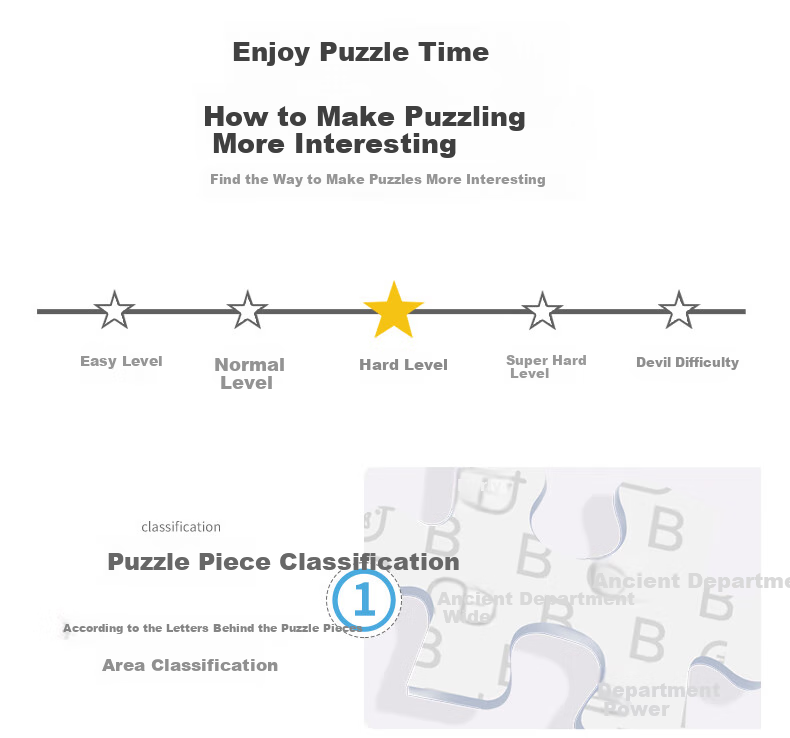 AIPUZZLE Adult Puzzle, 1000 Pieces, Summer Palace Stress Relief, High Difficulty Pearl Puzzle, Home Decoration, Birthday Gift 10