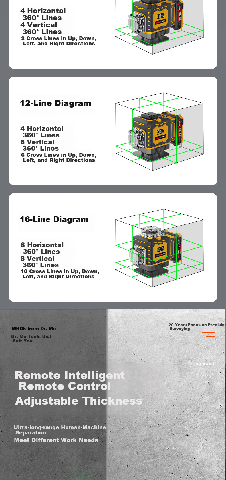Muboshi High-Precision Strong Light Outdoor Laser Level, Professional Construction Infrared Level with Green Light And 12 Lines 7