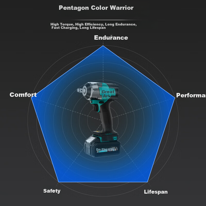Dayi Electric Wrench, High Torque 560N, Electric Impact Wrench, 20V Impact Wrench, Automotive Repair A7-560, Bare Tool