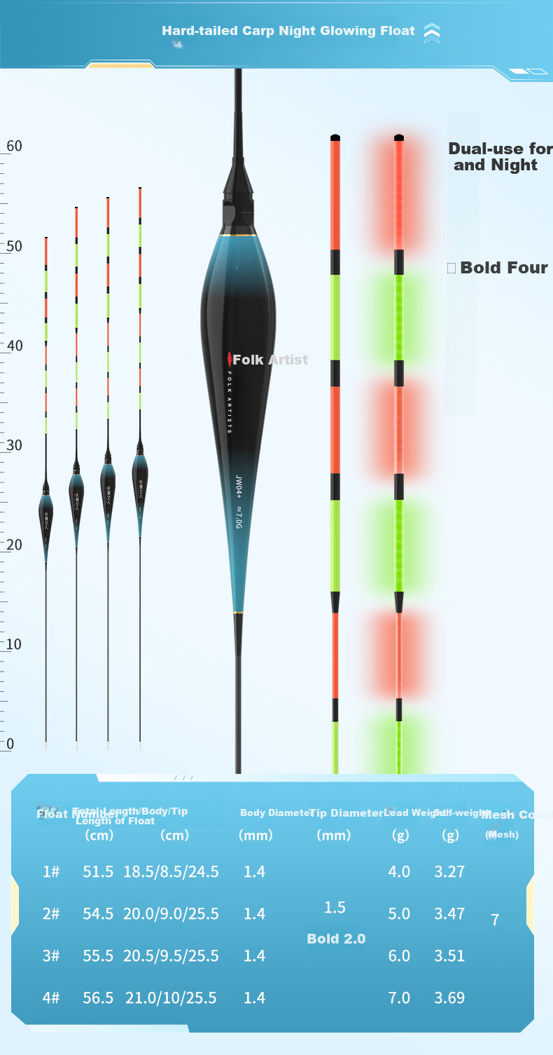 Minjianyiren JW Second Generation, Carp And Bighead Carp Night Luminous Float, Day And Night Dual-Use, Hard Tail, for Black Pit Big Fish, Electronic Fishing Float, Thickened, Eye-Catching, Highly Bright Buoy 8