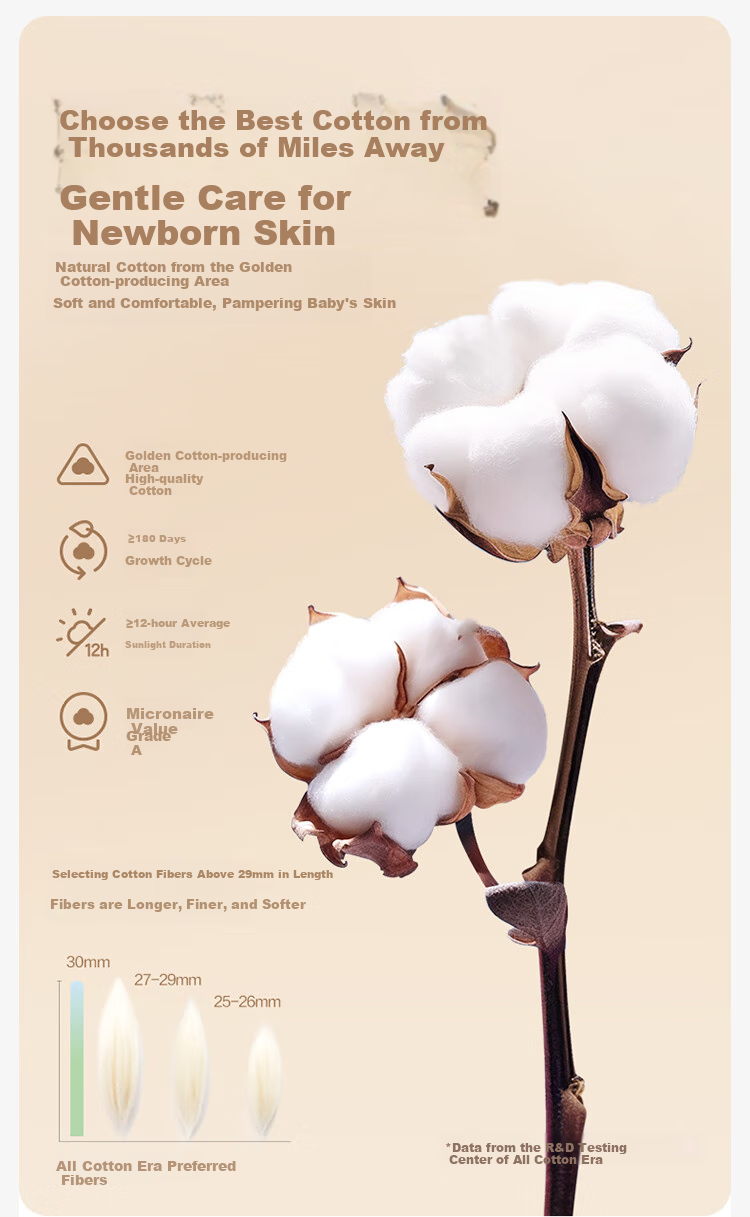 PurCotton Maternity Hospital Bag Baby Clothes Newborn Full Set Cotton Soft Towel Gauze Bath Towel Romper Maternity Gift 2