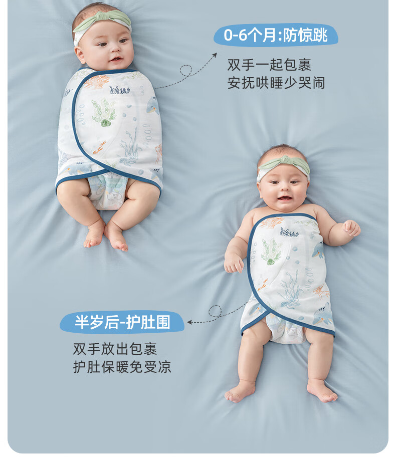 Beitaisi Baby Anti-Startle Sleeping Bag Swaddle, Summer Single-Layer Style, Newborn Swaddling Cloth, Baby Sleeping Aid, Tonghua S 5