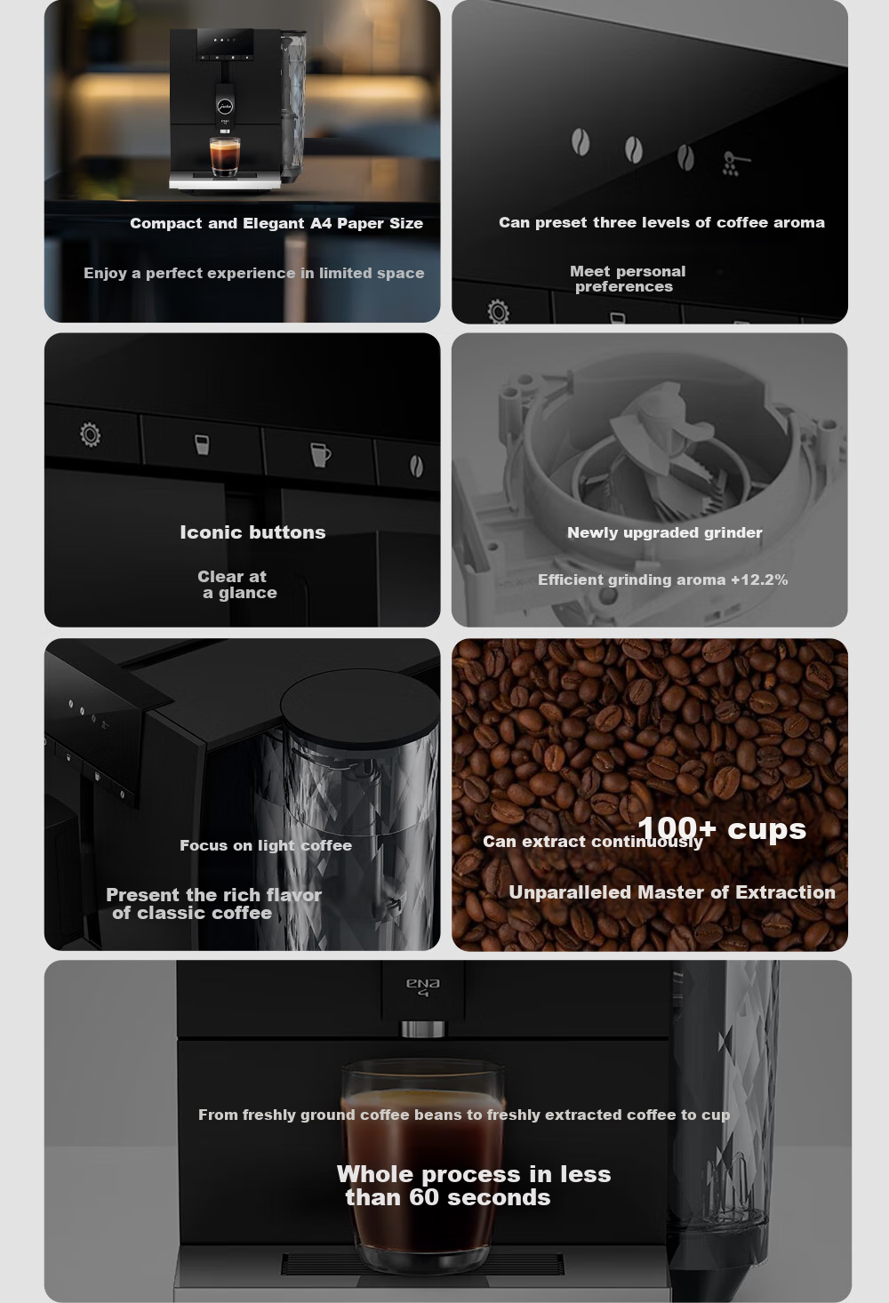 Jura Fully Automatic Italian-Style Coffee Grinder And Machine, European Import for Home And Office Use, Ultra-Thin Body Design, Upgraded Yuenai 4 White Versio 3