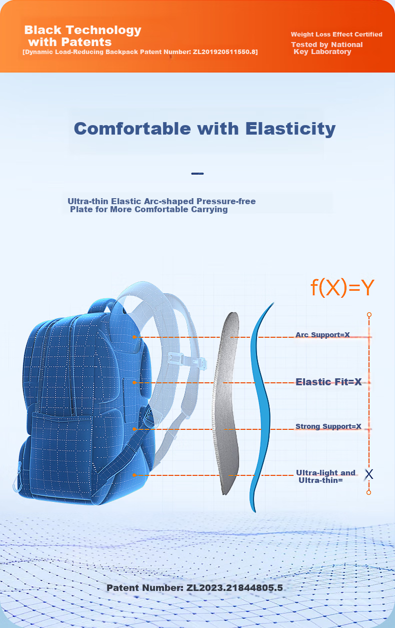 CAMS 2.0 Cloud-Sensing Suspended Weight Reduction Backpack for Ages 4-6, 25L, S08703L, Planet Amber 9