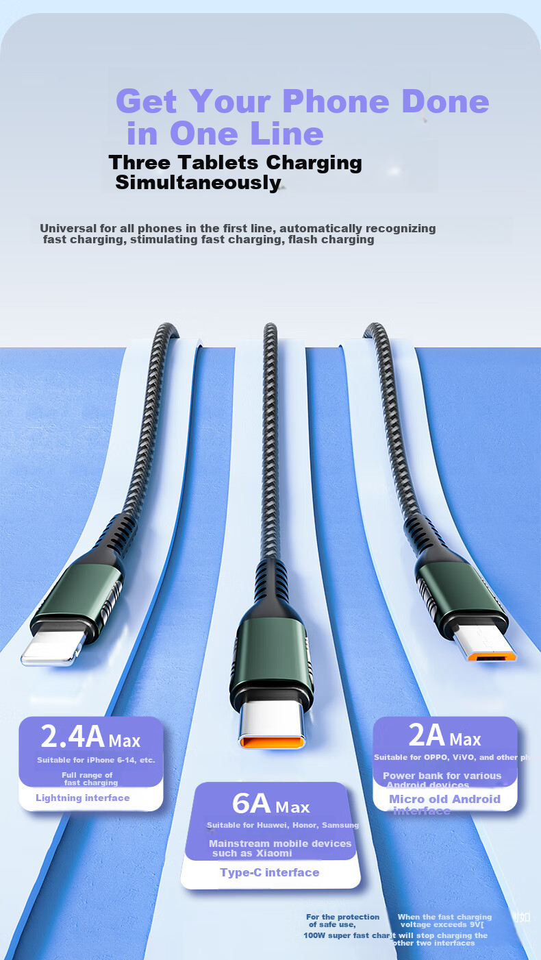 OKSJ Three-In Charging Cable, 6A Fast Charging Retractable Charger Cord, Compatible with Apple IPhone 16/15 Fast Charging/Huawei/Type-C Android Phones 2