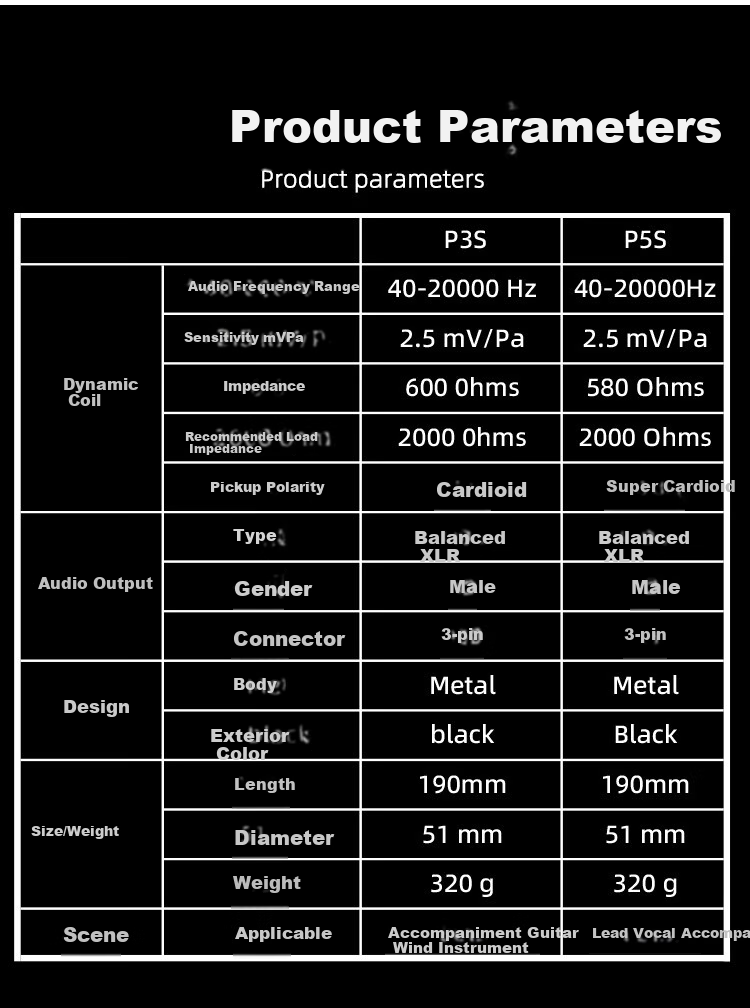 AKG P3S Professional Dynamic Wired Microphone for Home Karaoke, Live Streaming, Guitar Playing, Singing Recording, Stage Performance Vocal Handheld Microphone 8