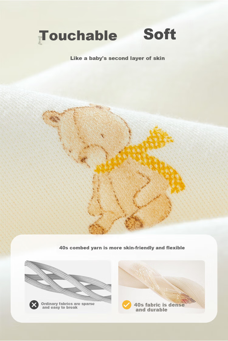 Wismorni Baby Romper Spring And Autumn Style, Unisex Infant Pure Cotton Clothing, Long-Sleeve Bodysuit, Crawling Suit, Fall Outfit 3