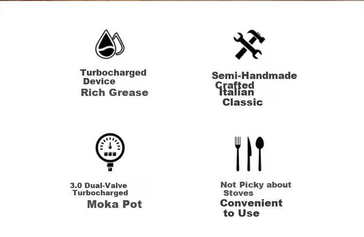 TEOTM Moka Pot with Dual Valves, Home-Use Italian Manual Coffee Maker, Hand Grinder Coffee Brewing Equipment Set 2