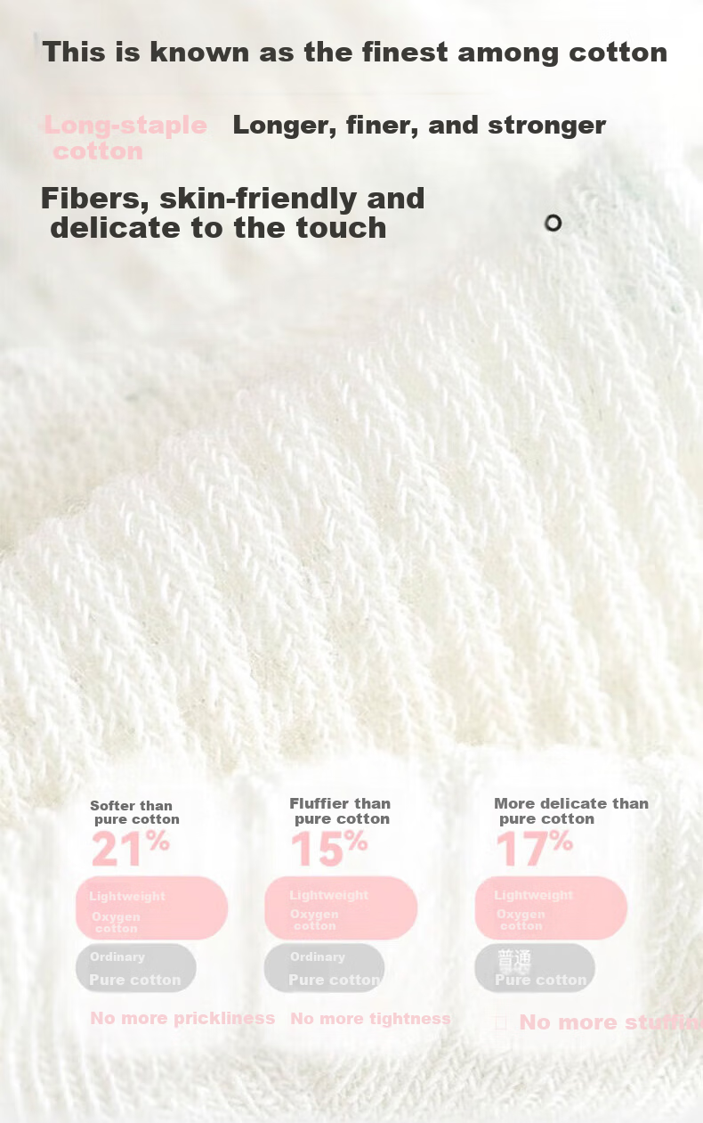 Mianmanman Children's Socks, Girls' Pure Cotton Antibacterial Summer Thin Mesh Short Socks, Baby Lace Princess Socks, 6 Pairs, Tt 4