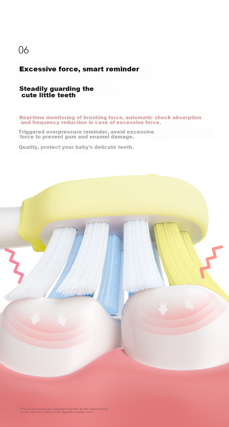 Hongmengzhixuan Li Bobe Smart Children's Electric Toothbrush, Food Grade Material Baby Toothbrush Gift for Ages 3-6 Birthday Present Pink 9