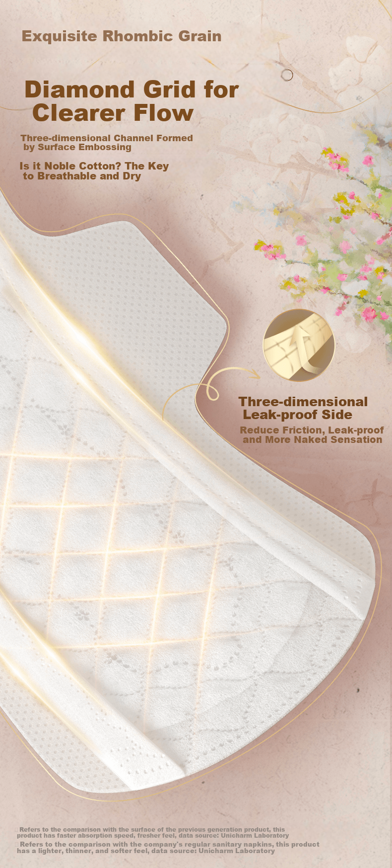 SOFY [Baby-Grade Standard] Ultra-Thin S-Grade Daytime Sanitary Napkins, 23cm, 14 Pieces, Breathable Menstrual Pads, Self-Operated 3