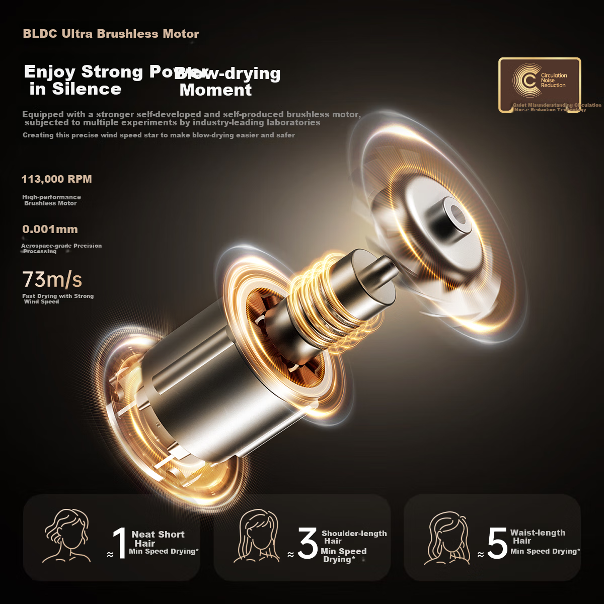 Фен CONFU F9Pro Titanium Gray, 1900 Вт, 50 миллиардов плазменных частиц, защита волос, бытовой прибор для быстрой сушки, подарок девушке