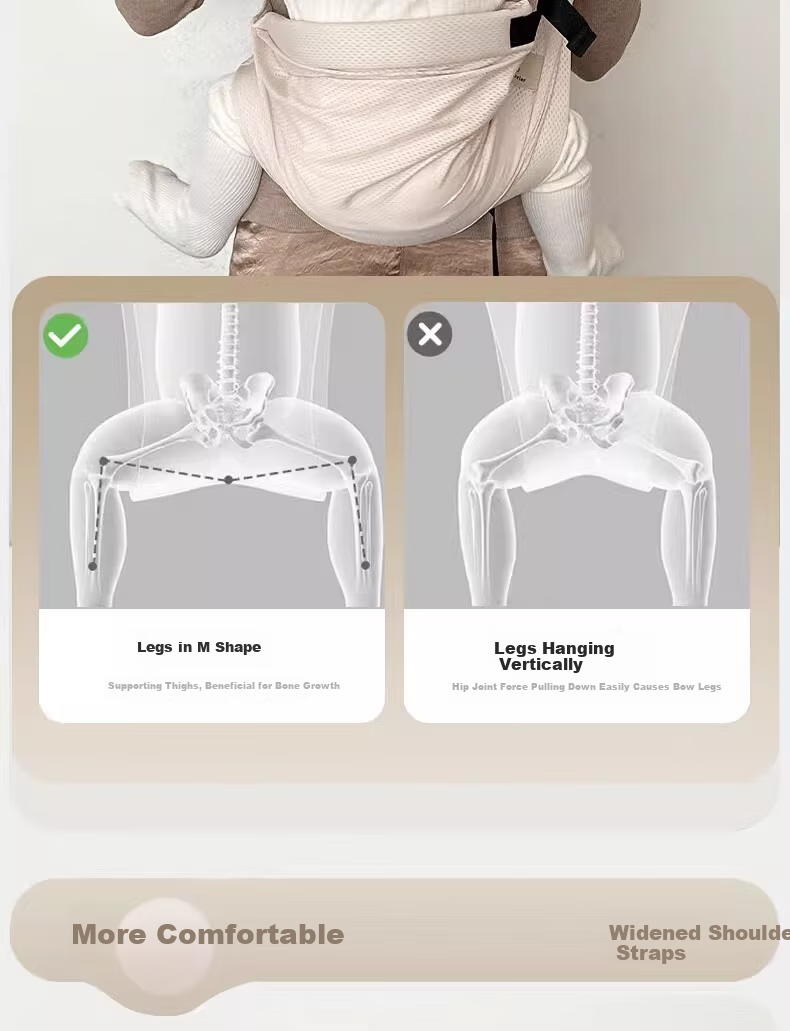 FENYE Baby Carrier, Newborn Front-Carried Breathable Comfortable Support Portable for Outings, Beige 6