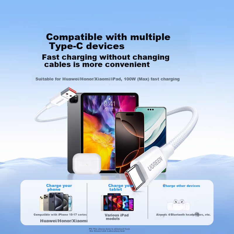 UGREEN Typ-01267960