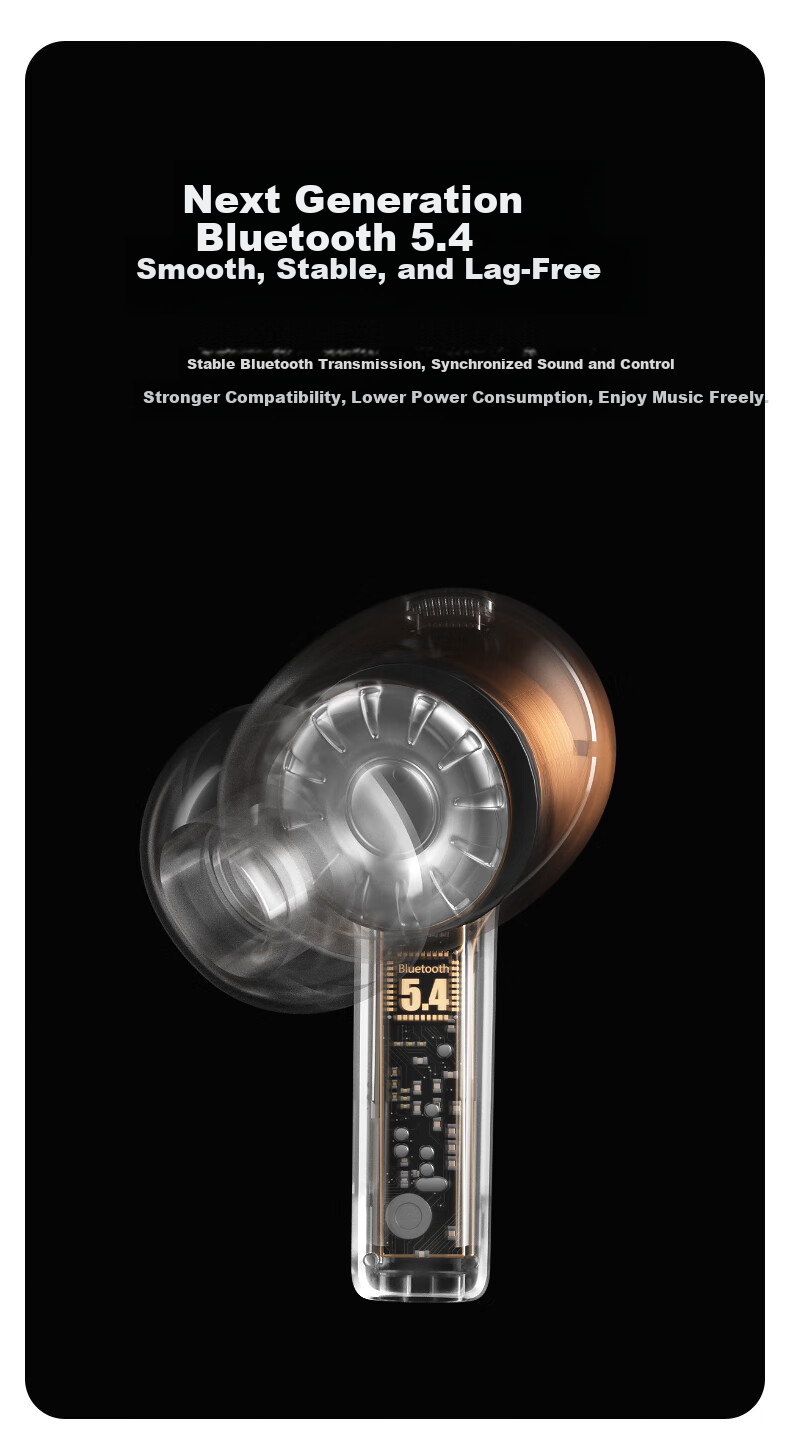 Monster In-Ear True Wireless Bluetooth Earphones, Wireless Sports Gaming Headset, Call Noise Reduction, Bluetooth 5.4, Compatible with Apple And Huawei Phones GT16 White 5