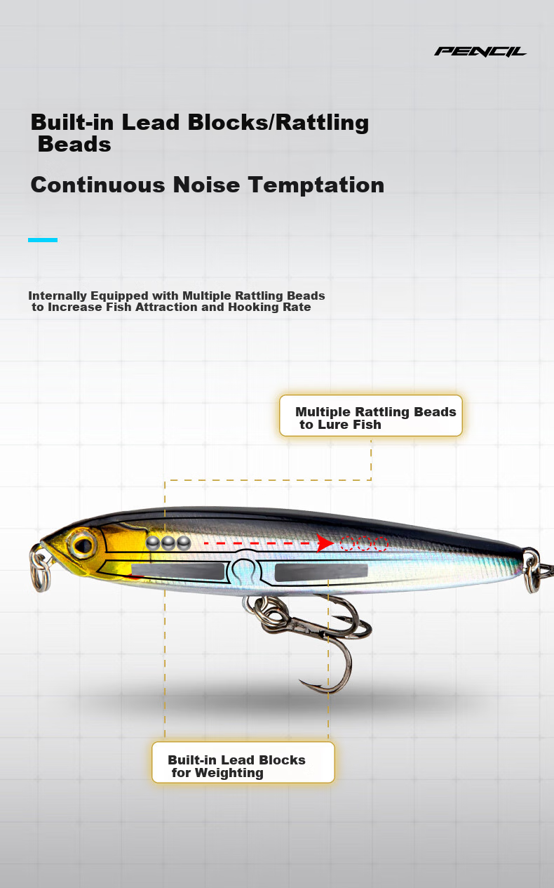 Kemailei Lead Sinking Pencil Lure, Long-Casting Sinking Pencil Bait, Hard Bait Set, for Freshwater Fishing, Specifically for Topmouth Culter, 14g 5