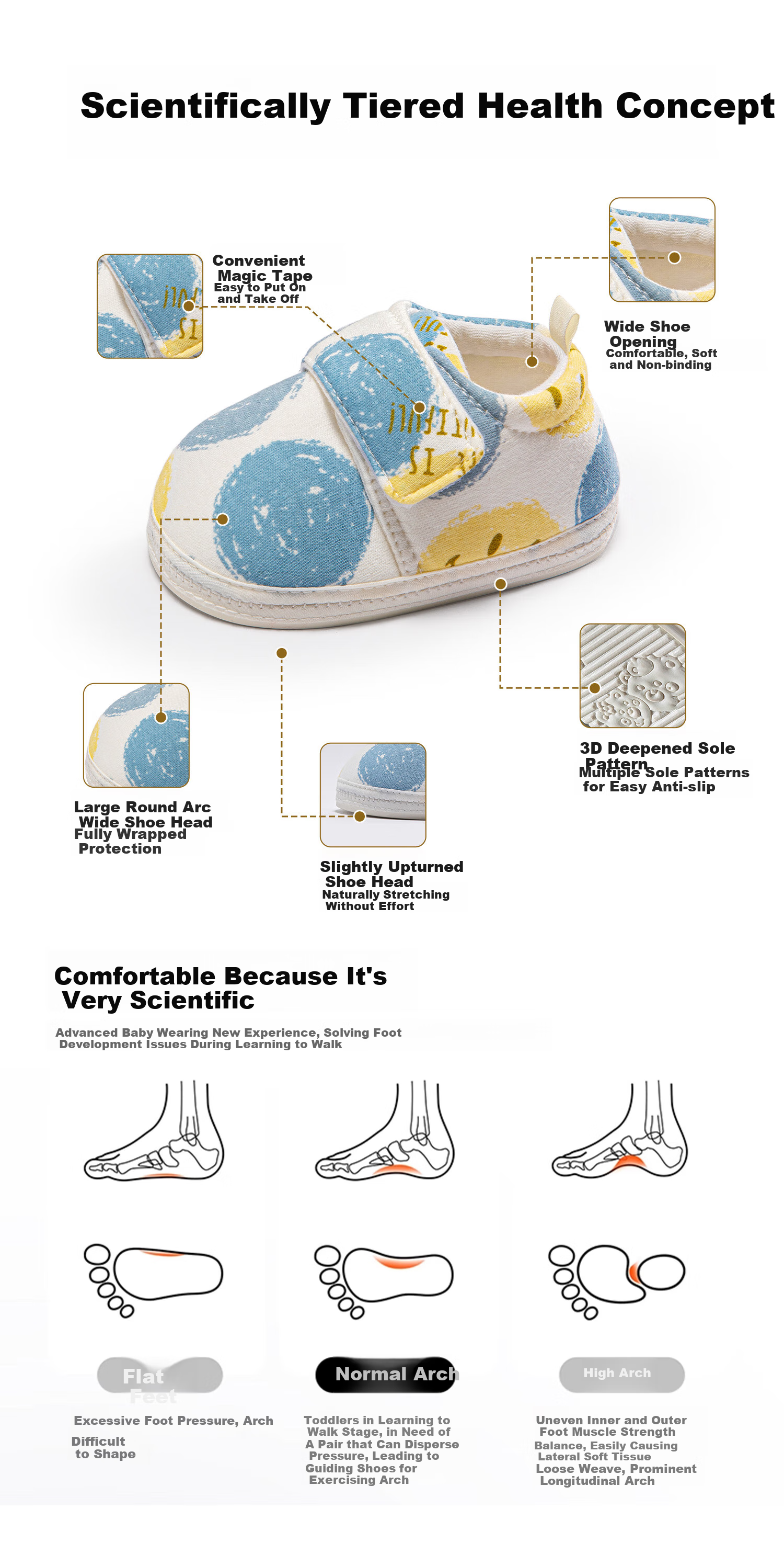 Moertu Soft Walking Shoes for Spring And Autumn, New Style Pre-Walking Shoes for Baby Boys And Girls, Soft-Soled Shoes, Cartoon Shoes for 0-1 Year Olds, Toddler Shoes 2