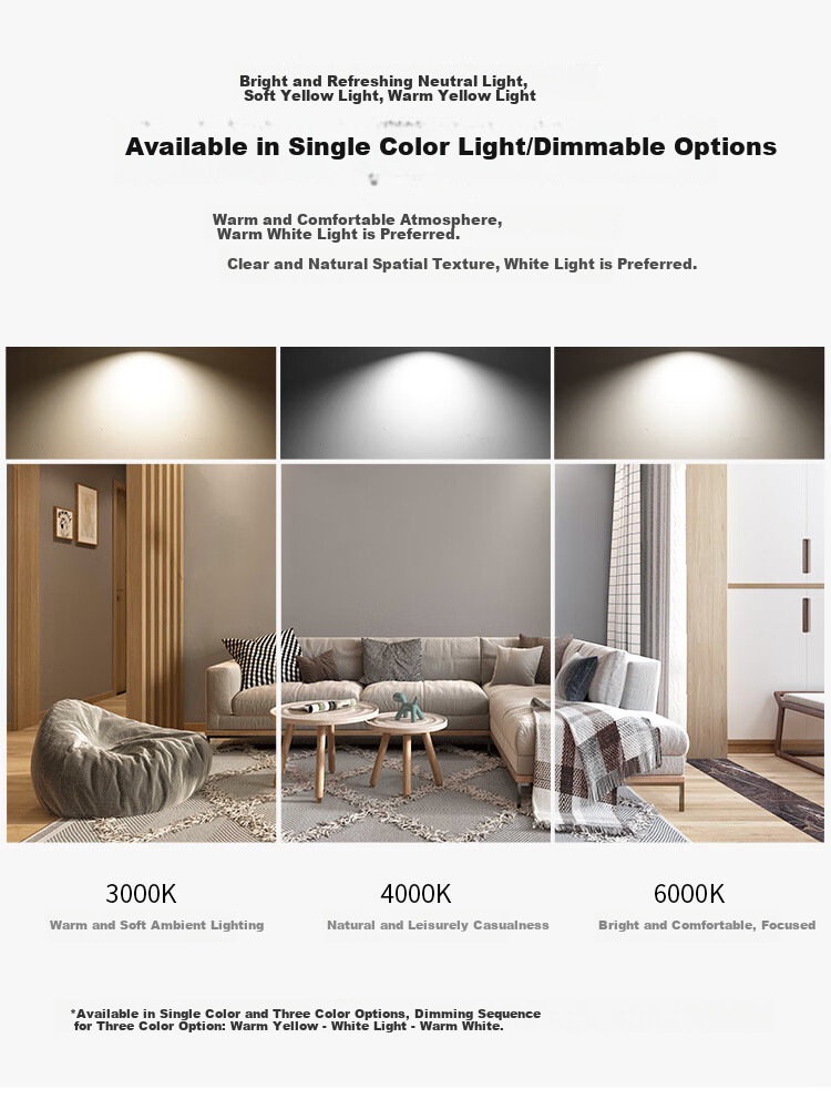 NVC LED Downlight for Living Room, Bedroom, Hallway, Recessed Ceiling Light, High CRI 7W Tri-Color [Miyu] Cut-Out 75mm 9