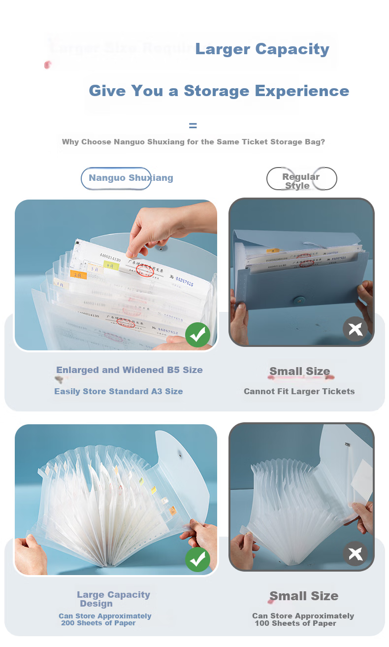 Nanguoshuxiang Receipt Organizer Folder, Large Capacity Accordion File Holder for Bills, Receipts, Promissory Notes, Invoices, Classified Documents, Appliance Instructions, Storage Organizer Tool - Transparent 2