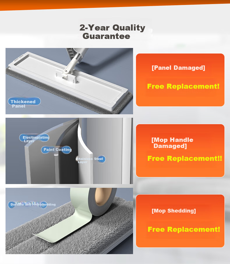 Dongfangliangjie Household Mop, No-Hand Flat Mop, Extra Large 50cm Cleaning Cloth, Absorbent Floor Mop, Cleaning Wonder Tool 2