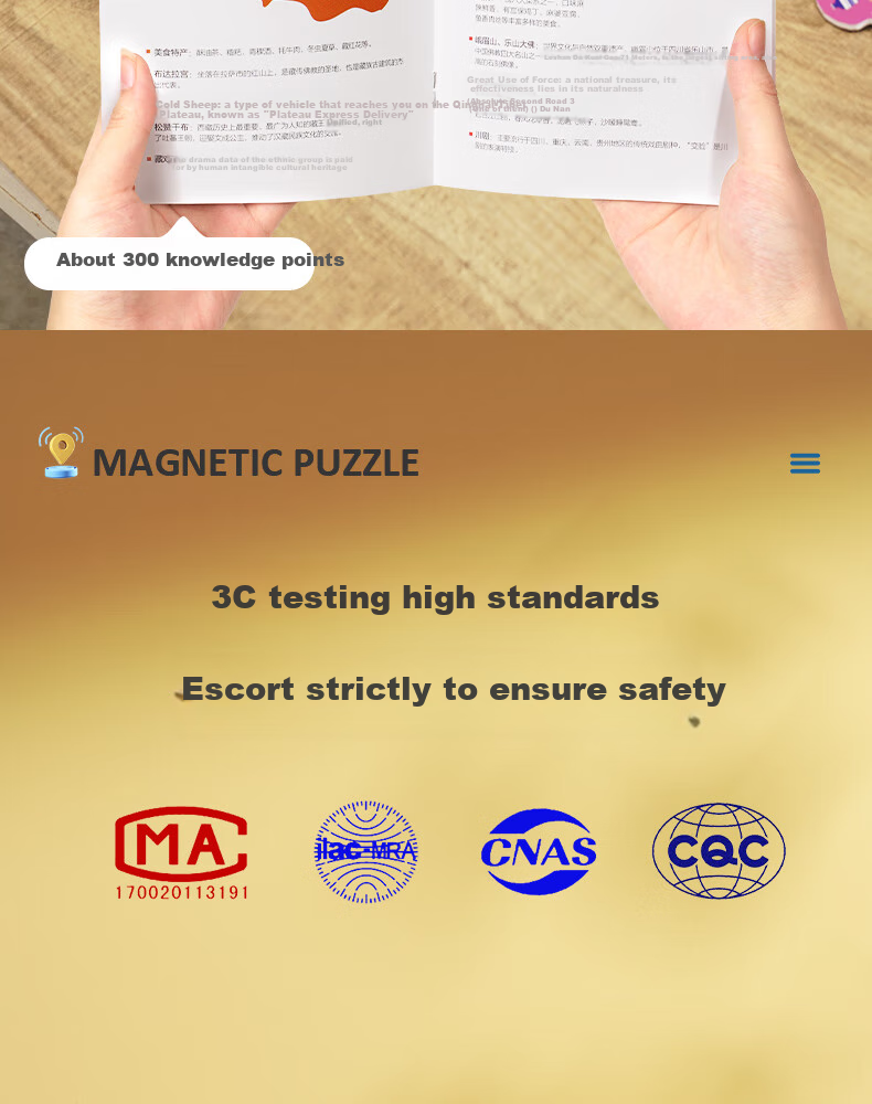 HAI YUE XING KONG Talking Chinese Map Magnetic Puzzle, Educational Toy for Children, Birthday Gift for Boys And Girls 20