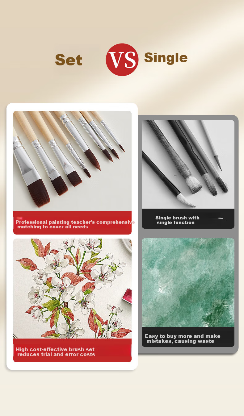 Liupintang Gouache Paint Brush Set, Acrylic And Watercolor Brushes, Art Student Specialized Painting Nylon Brush, Natural Wood Handle Gouache Brush, Beginner Student Tool Kit 2