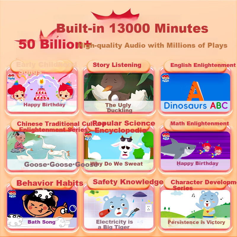 Bei Lin Open Story Machine, Early Education Machine for Ages 0-3, Children's Song Player, Soothing Sleep Aid, Listening Toy, Birthday Gift for Boys And Girls