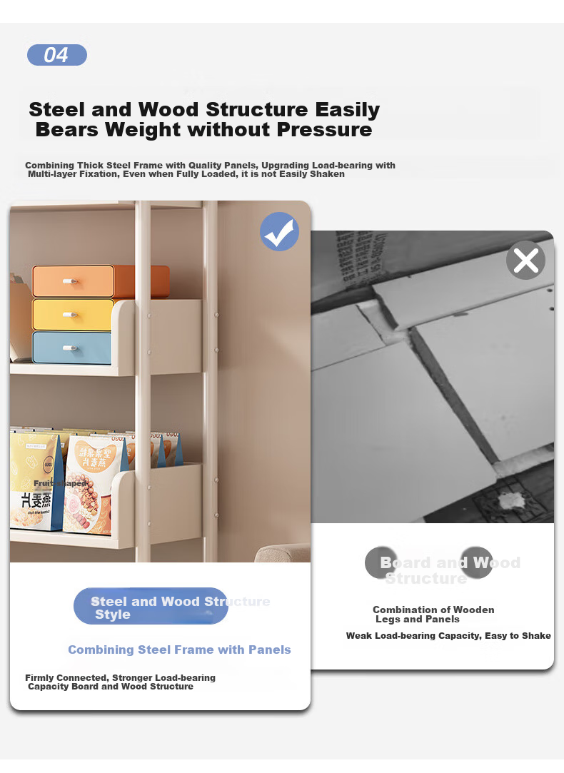 Shanshanmuyi Floor-Standing Mobile Simple Bookshelf, Student Storage Rack, Home Living Room Shelf, Multi-Layer Storage Rack 6