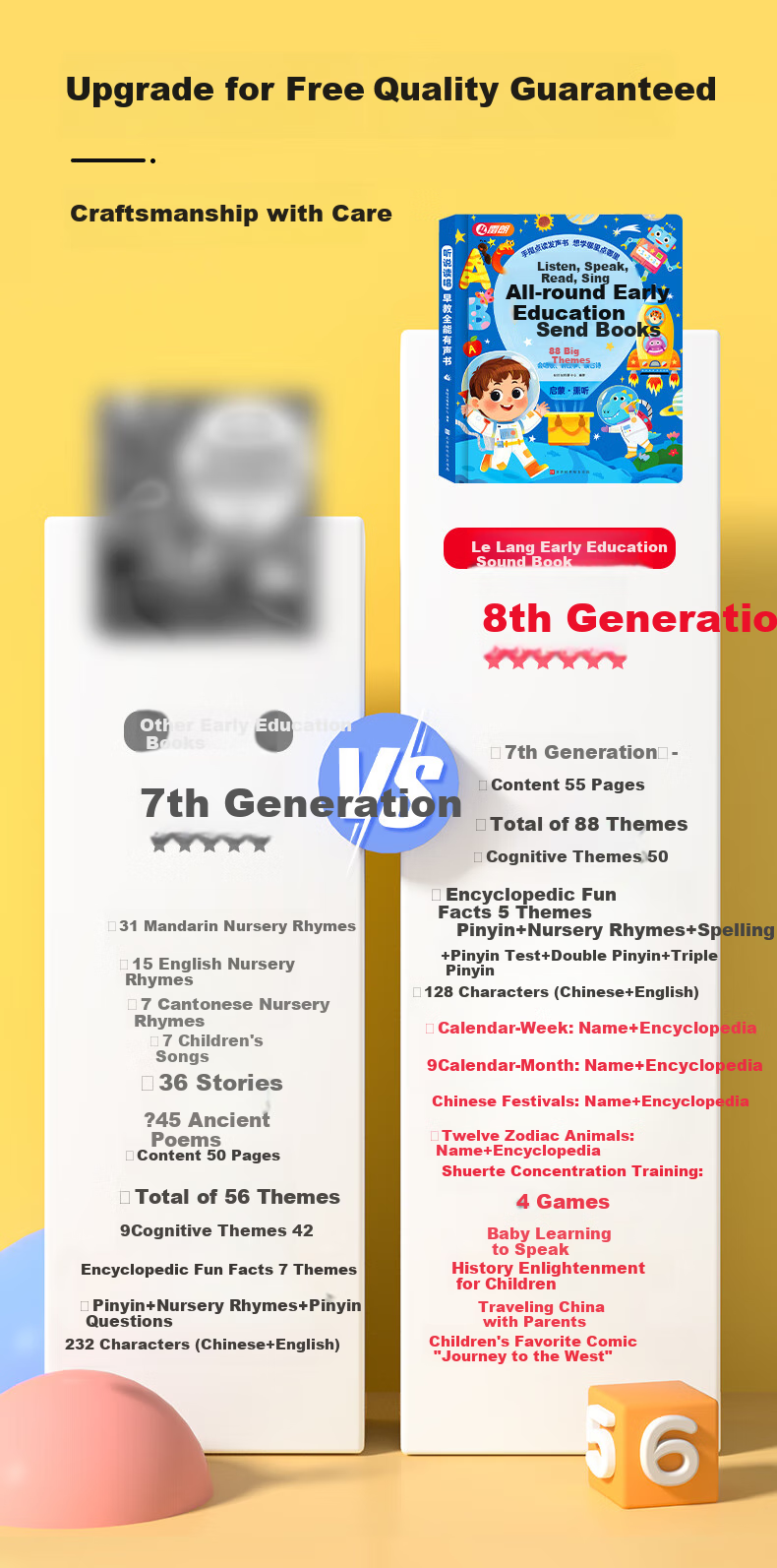 Leilang Talking Early Education Audio Book, Ages 0-9, Point-And Reading Machine, Sound Book, Children's Toy, Birthday Gift for Boys And Girls 3