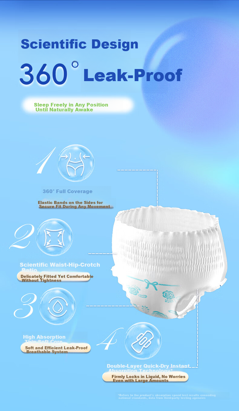 Qianjinjingya Ultra-Protective Breathable Panty-Style Sanitary Napkins, M-L Size, 5 Pieces Per Pack, Extended Length, Sold by JD, Sleep Pants, Comfort Pants 5