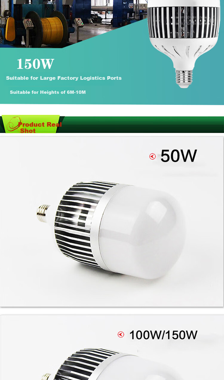 Shufujia LED Bulb, Ultra-Bright Energy-Saving Lamp, Factory Warehouse E27 Household Indoor Globe Light, Industrial Lamp, Workshop Lighting 6