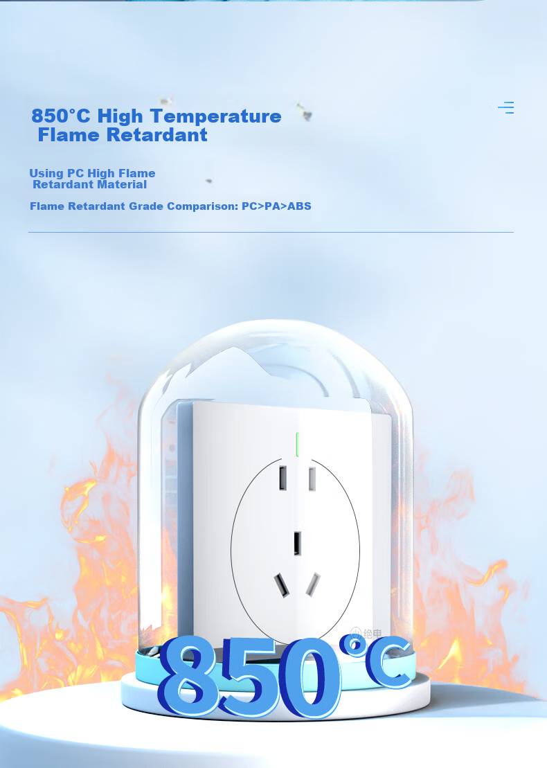 Absolute Electric Waterproof Socket Panel 86 Type Surface and Flush Mounted 10A Five-Hole Socket Spray and Steam Resistant IP54/55 Dual Certified Eagle Gray 5