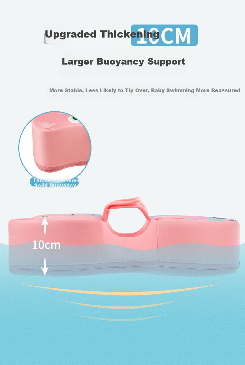 Swimbobo Baby Swim Ring, Children's Inflatable Armpit Ring, Swimming Equipment, Infant Bathing Aid, Water Play K7907P 4