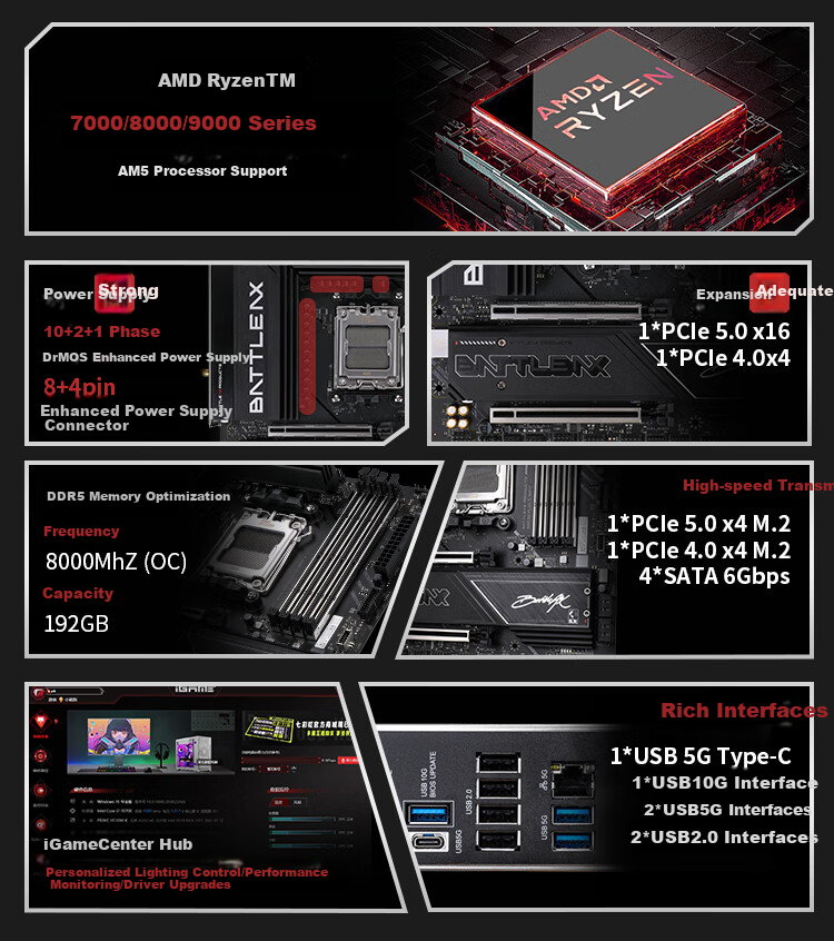 Colorful BATTLE-AX B850M-PLUS WIFI V14 Black Blade Motherboard Supports CPU 7800X3D/9800X3D/9600X (AMD B850/socket AM5) 2