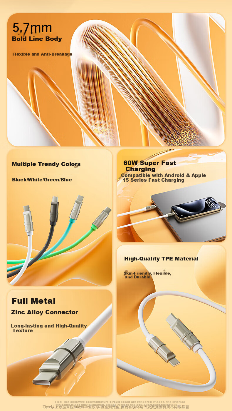 BIAZE Type-C Data Cable, Dual-Ended PD60W Fast Charging, Ctoc Car Charger, Compatible with Apple IPhone 18 Pro Max 17/16/15, Huawei, Xiaomi Tablets 2