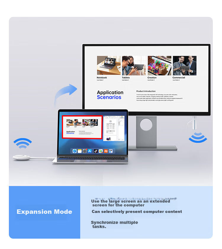 Horion [Wujie 2S] HDMI Wireless Screen Mirroring Device, 4K Screen Casting Adapter, Compatible with Office Laptops, Desktop Computers, Smartphones, TV Display Projection, USB+C Dual Port HG-2S Kit 17