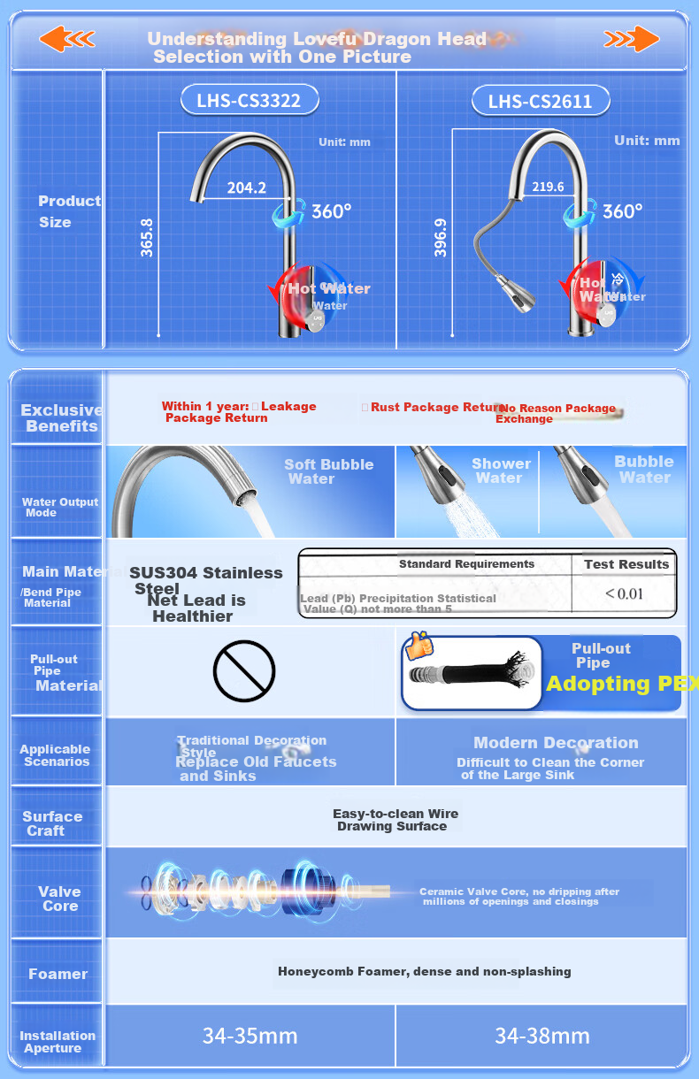 Aifuer Kitchen Faucet, Pull-Out Hot And Cold Sink Tap, SUS304 Stainless Steel Pull-Out Faucet 1