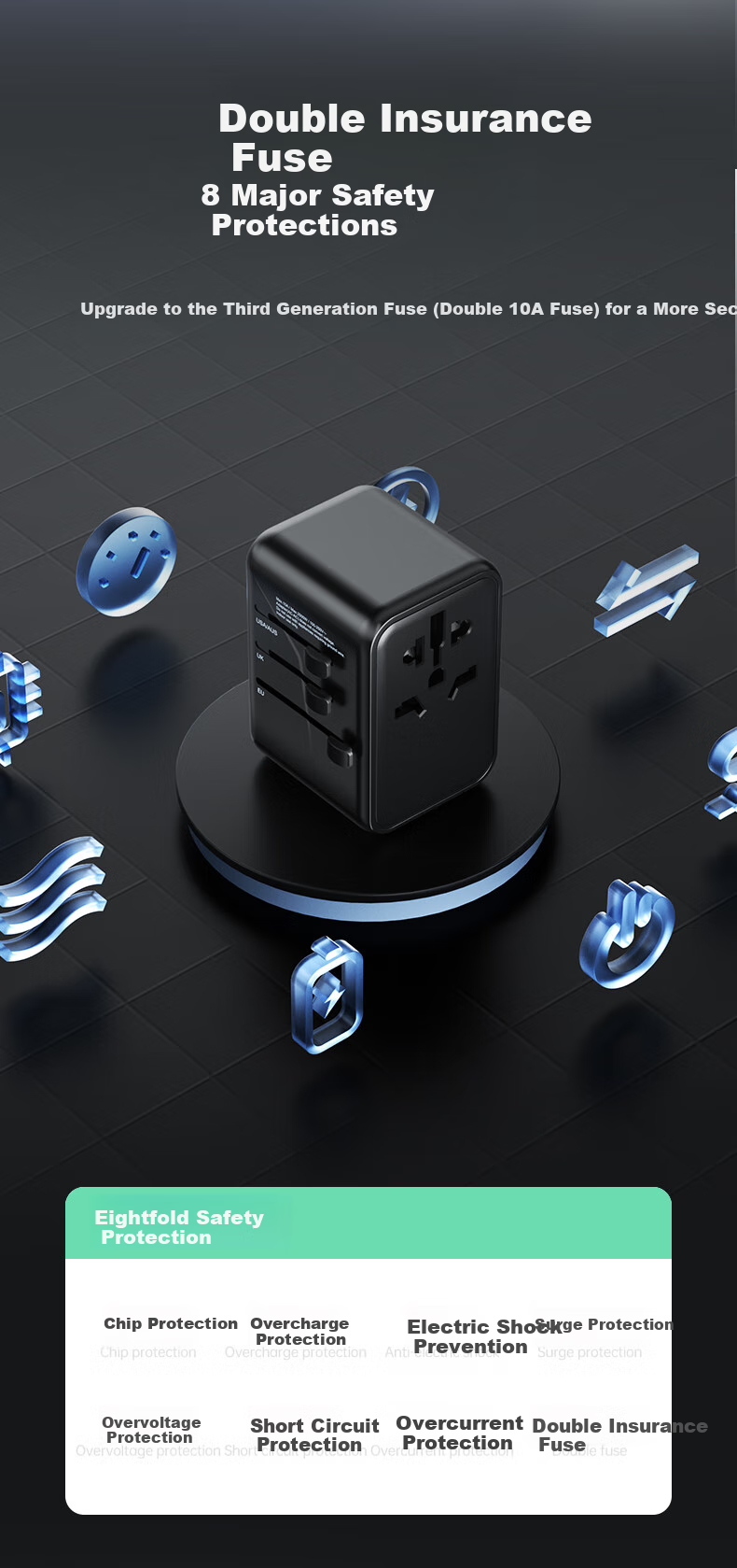Llano Adapter Plug Universal for Europe, Germany, UK, Korea, USA, Japan, Hong Kong, Malaysia, Macau, PD65W GaN Black 14