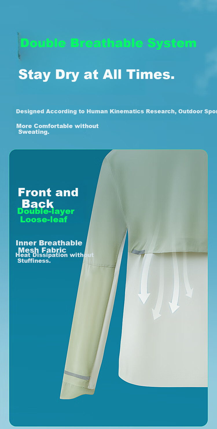 BOSIDENG Clothing, Five-Fold National Standard Sun Protection Jacket for Women, Short Style, UV-Resistant, Ice-Cool Breathable Heat Dissipation Hooded Coat 5