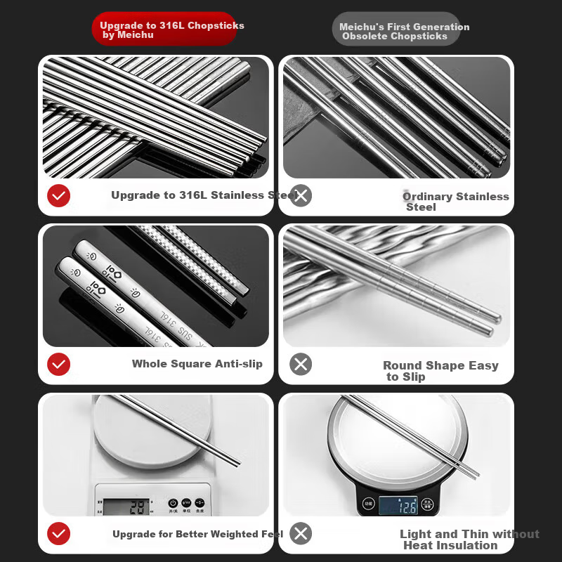 Maxcook 316L Stainless Steel Chopsticks, 10 Pairs, Color-Coded Chopsticks for Family Use, Creative Tableware Set MCK3802